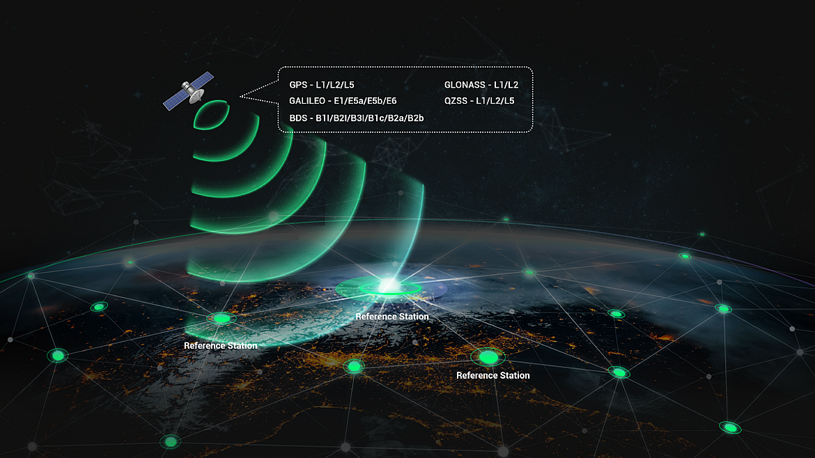 El sistema CORS utiliza procesamiento de datos multisatélite y multifrecuencia, lo que da como resultado una fuerte capacidad antiinterferencia, un posicionamiento preciso y un rendimiento estable.