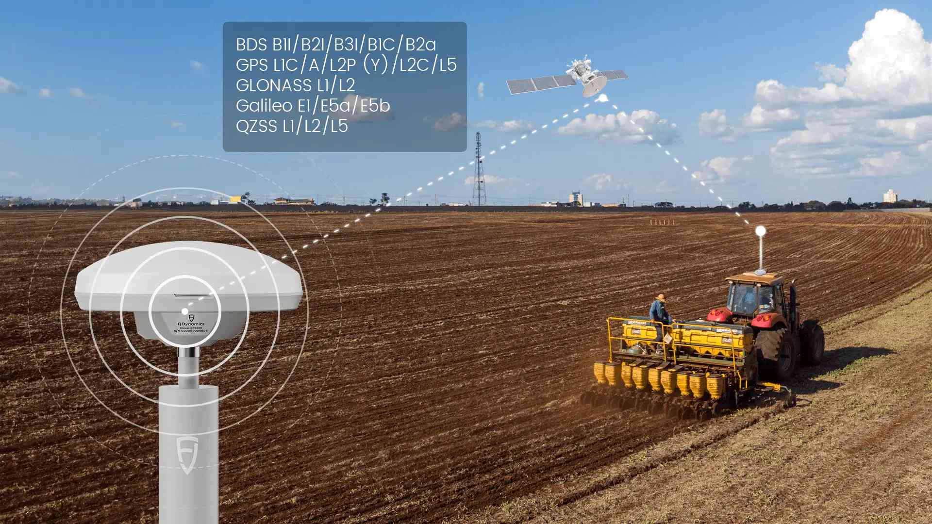 The RTK module boasts comprehensive support for various GNSS constellations including BDS, GPS, GLONASS, Galileo, and QZSS, covering a wide frequency range.