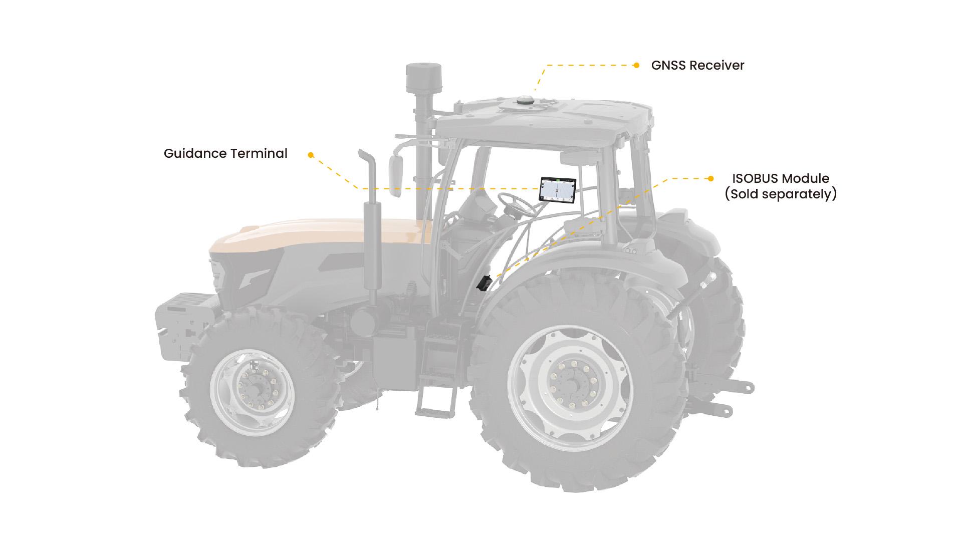 sistema de dirección manual, sistema de guido del tractor, dirección manual, conducción manual, gps para tractores, tecnología de asistencia al co, sistema de guia, sistema de tractor