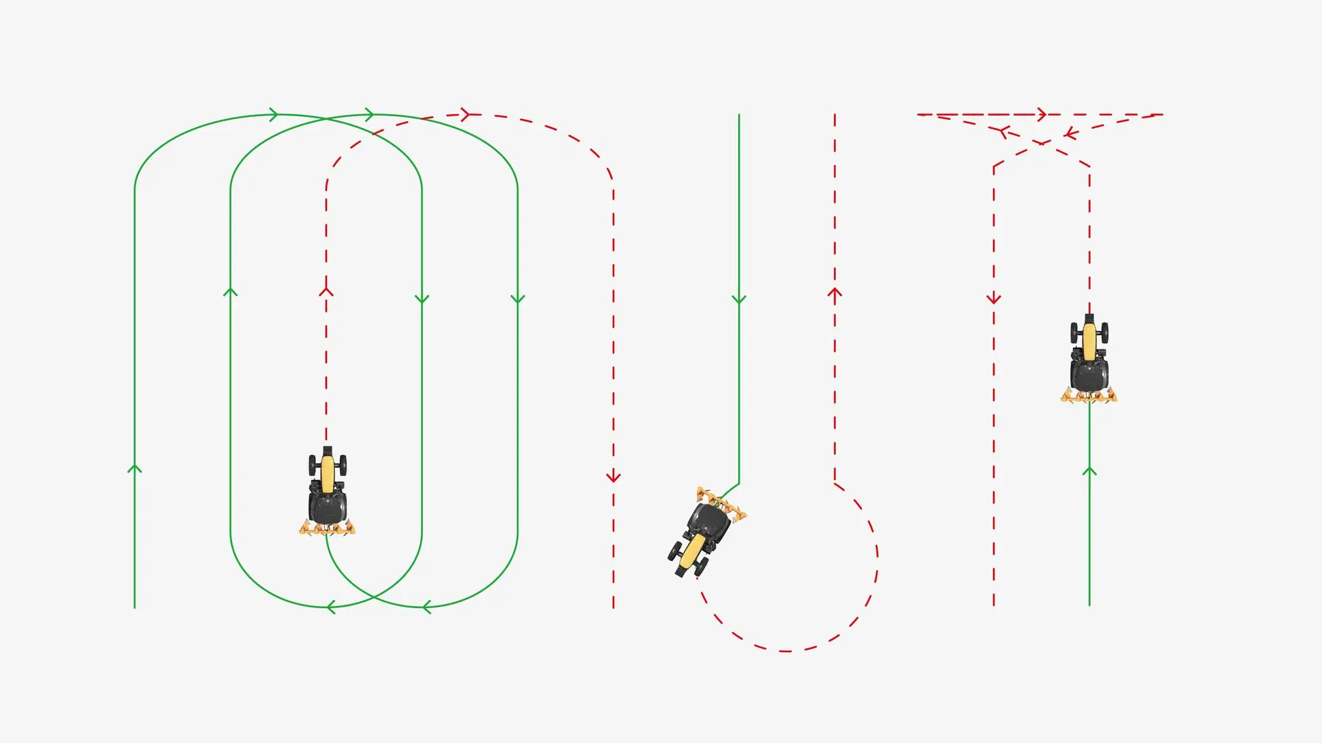 Ermöglichen Sie nahtloses Manövrieren mit intelligenter U-Turn-Funktion für optimale Pfadplanung und Feldrandbearbeitung, oder nutzen Sie die grundlegende U-Turn-Option für mühelose Wendemanöver zur benachbarten Reihe, um Kontinuität und Bequemlichkeit während der Arbeitssitzungen zu gewährleisten.