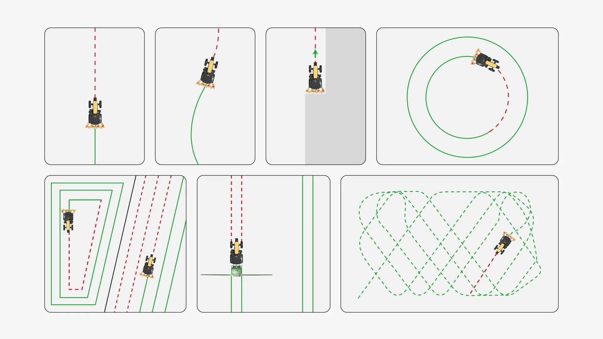 Choose from a variety of guidance line patterns for various field scenarios and operational needs. Regular patterns include straight lines, curves, A+ lines, and pivots, while specialized patterns provide headland, diagonal harrowing, and tramline.