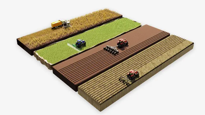 You can trust its adaptability to various farming operations from tillage to harvest, reducing your need for additional equipment.