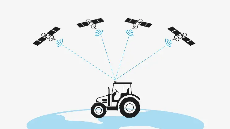 Akár 2,5 cm-es pontosság elérése hálózati RTK szolgáltatásokon vagy bázisállomáson keresztül. Ezenkívül támogatja az ingyenes PPP és SBAS szolgáltatást a tízcentis pontosság eléréséhez, így megbízható és pontos navigációt biztosít a különböző üzemeltetési igények kielégítéséhez.