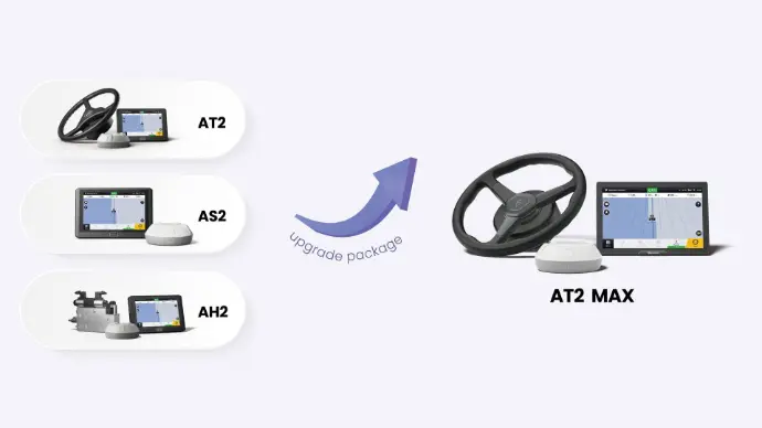 As your farming demands may evolve over time, there are readily available upgrade packages that support upgrading the AT2, AS2, AH2 to the AT2 Max.