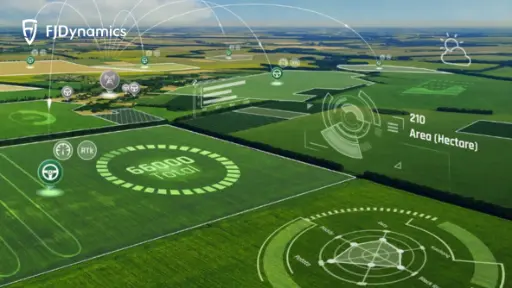 FJDynamics Farm Management System for Precision Agriculture Solutions.