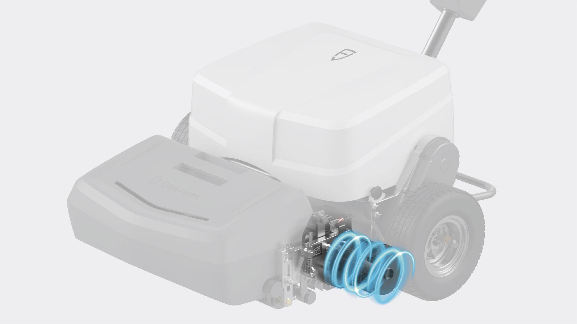 Multiple Charging Methods